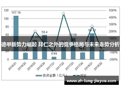 德甲新势力崛起 拜仁之外的竞争格局与未来走势分析