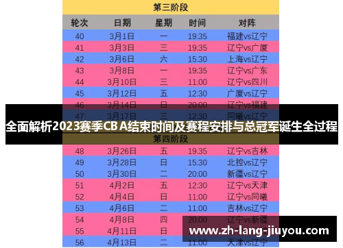 全面解析2023赛季CBA结束时间及赛程安排与总冠军诞生全过程