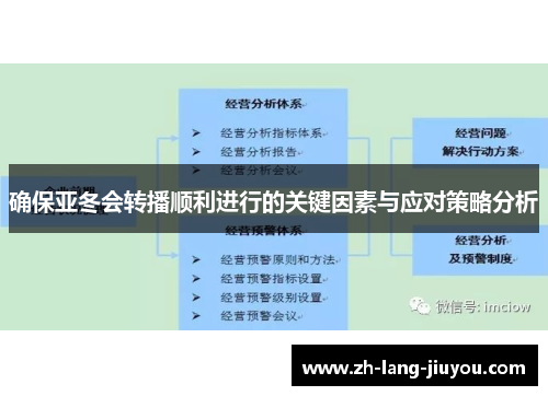确保亚冬会转播顺利进行的关键因素与应对策略分析