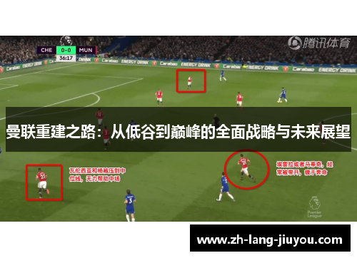 曼联重建之路：从低谷到巅峰的全面战略与未来展望