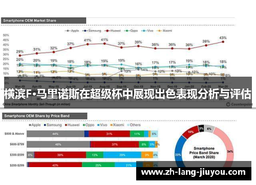 横滨F·马里诺斯在超级杯中展现出色表现分析与评估