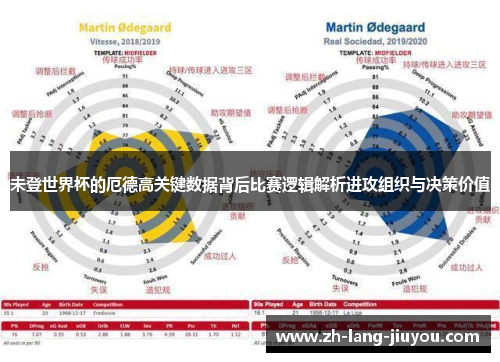 未登世界杯的厄德高关键数据背后比赛逻辑解析进攻组织与决策价值