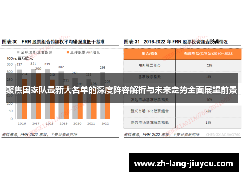 聚焦国家队最新大名单的深度阵容解析与未来走势全面展望前景
