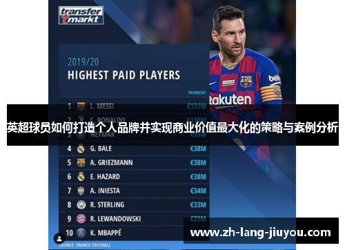 英超球员如何打造个人品牌并实现商业价值最大化的策略与案例分析