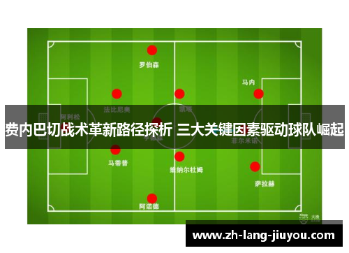 费内巴切战术革新路径探析 三大关键因素驱动球队崛起